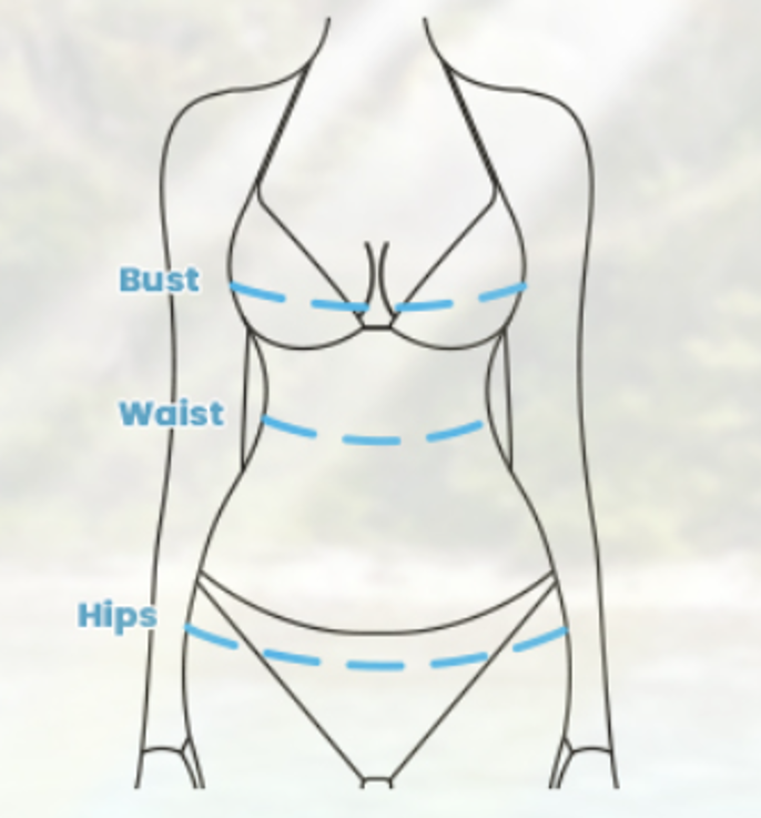 How to measure